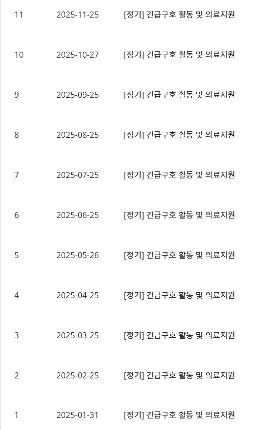 국경없는 의사회 후원하면서 가끔 부러운것.JPG_1.png