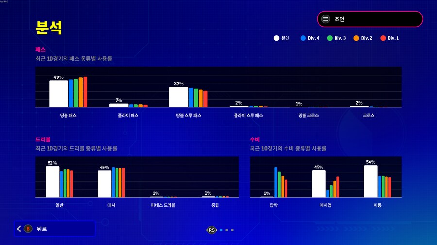 달리기 유저 분석 패턴_1.png