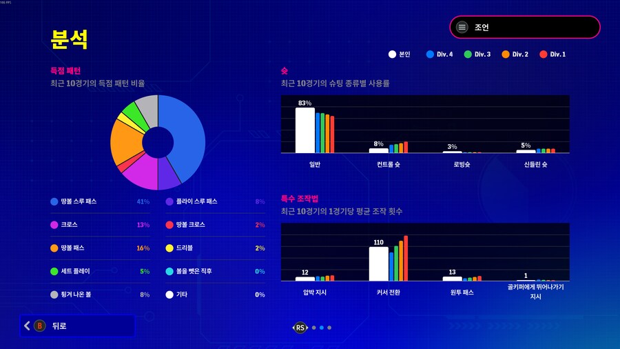 달리기 유저 분석 패턴_2.png