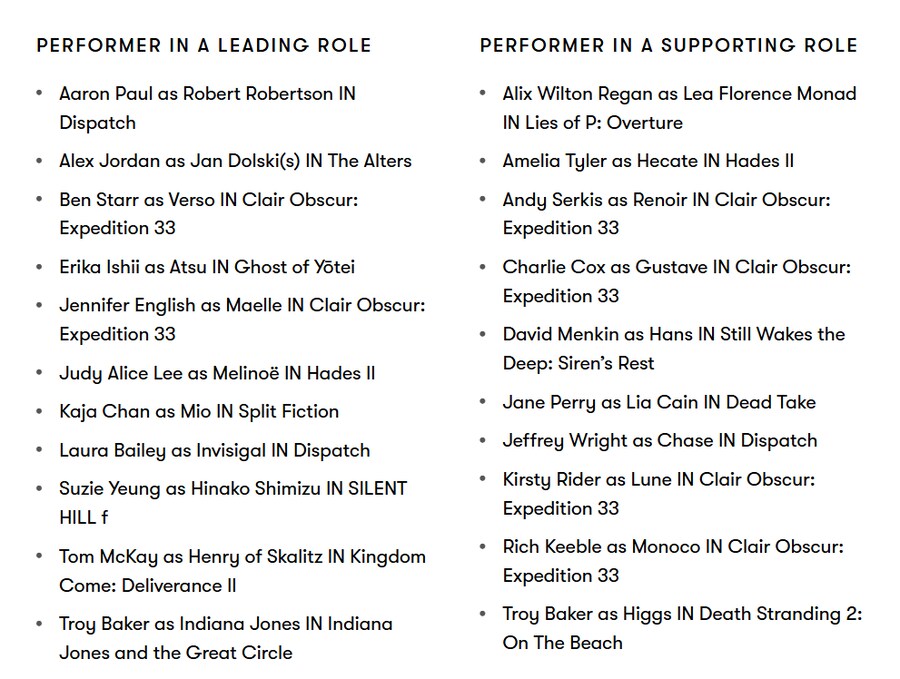 BAFTA 올해의 게임 후보 발표_8.png