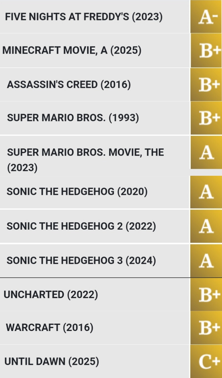 프레디의 피자가게 2 영화 근황_4.png