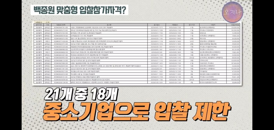 지자체가 떠다먹여준 백종원의 더본게이트_13.jpg