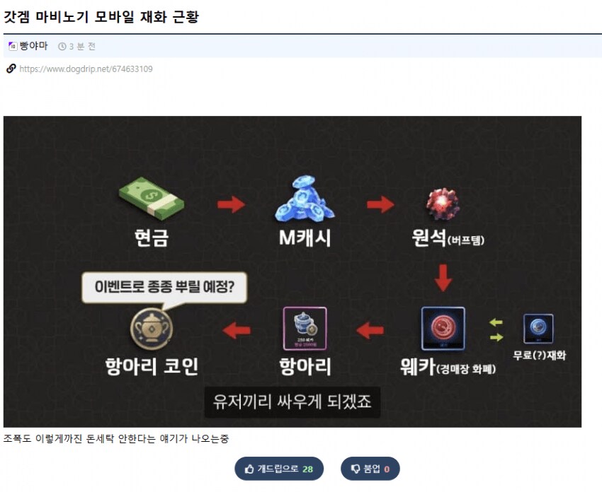 마비M] 역대급 혐오성 워딩 조합 나왔네;_1.png
