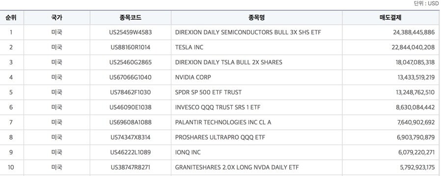 베스트에 주식하는 애들이 앵무새처럼 하는말 놀랍게도 전부 맞는말임_1.jpg