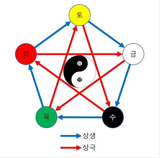 연예인 사고 터지면 어김없이 등장하는_1.png