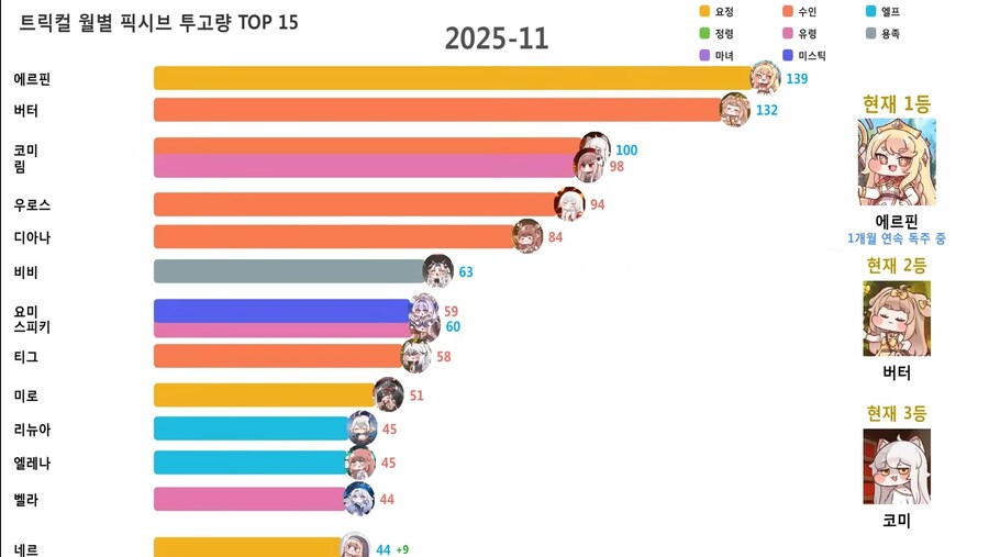 트릭컬 픽시브 근황.jpg_2.jpg