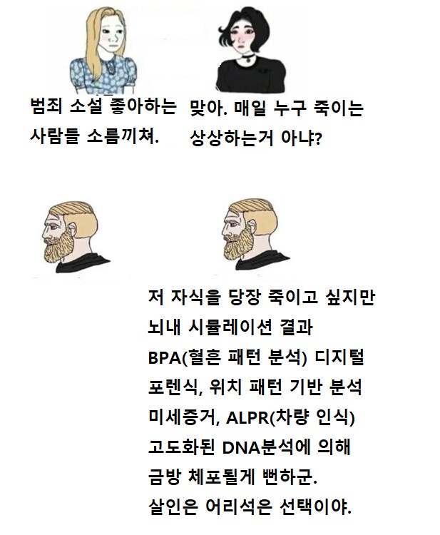 추리 소설 좋아하는 사람들이 안전한 이유_1.png
