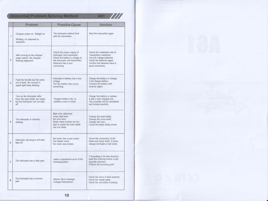 무선조종 에어울프 그런데 작고 앙증맞은..._15.jpg