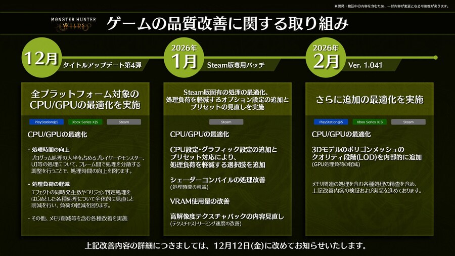 몬스터 헌터 와일즈 최적화 패치 안내_1.jpg