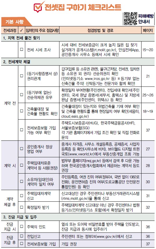 공인중개사의 존재 이유가 의심되는 순간_1.png