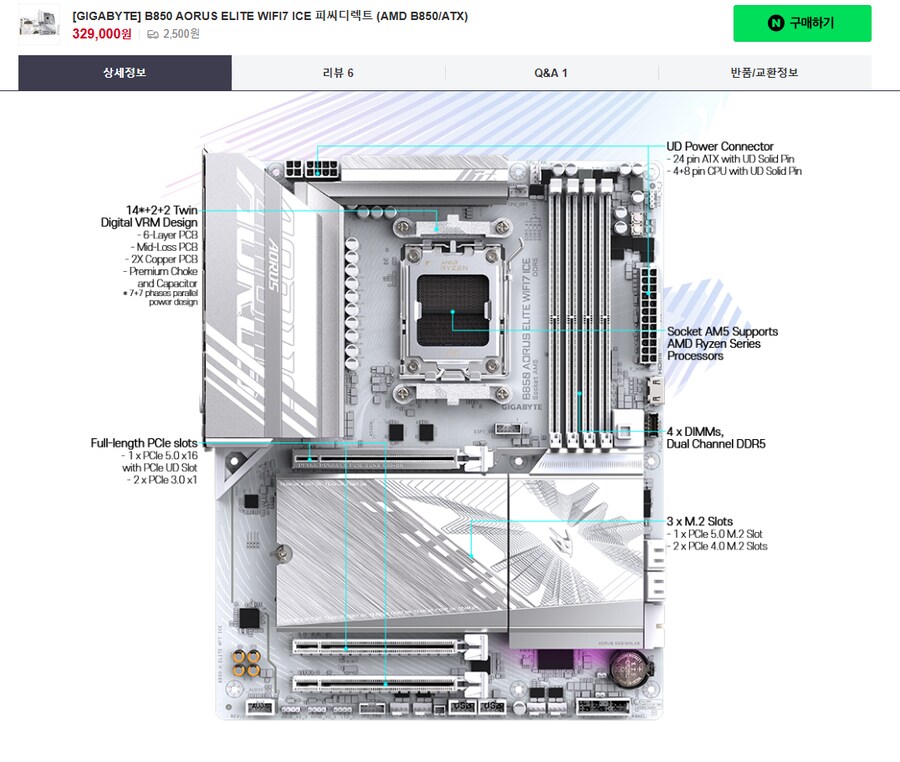 메인보드 [GIGABYTE] B850 AORUS ELITE WIFI7 ICE_1.png