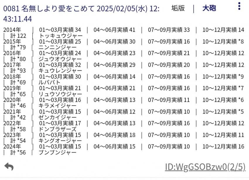 전대물 폭망 사태 완구탓이다 VS 아니다 싸울때 불려 나오는 것_5.jpg