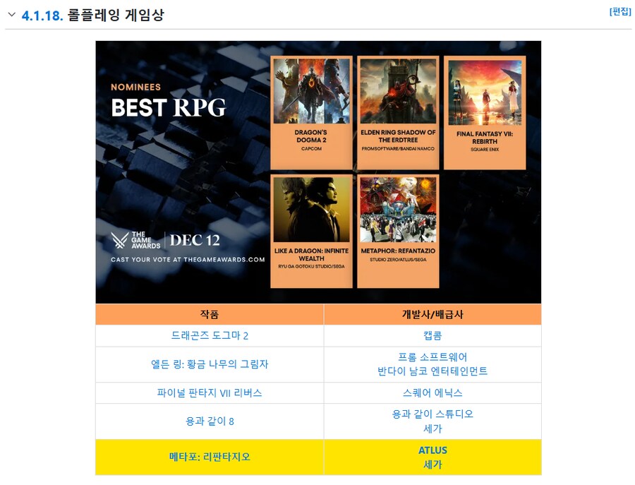 TGA) 메타포 작년에 RPG상 받았어 뭔 소리야_1.png