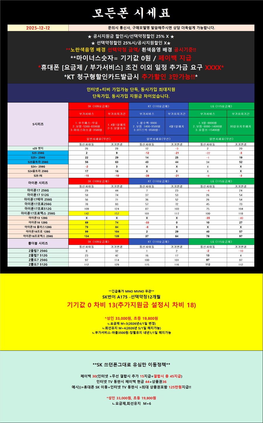 [서울] 진짜 휴대폰성지 시세표 그대로 판매합니다 [차비당일지급]_1.png