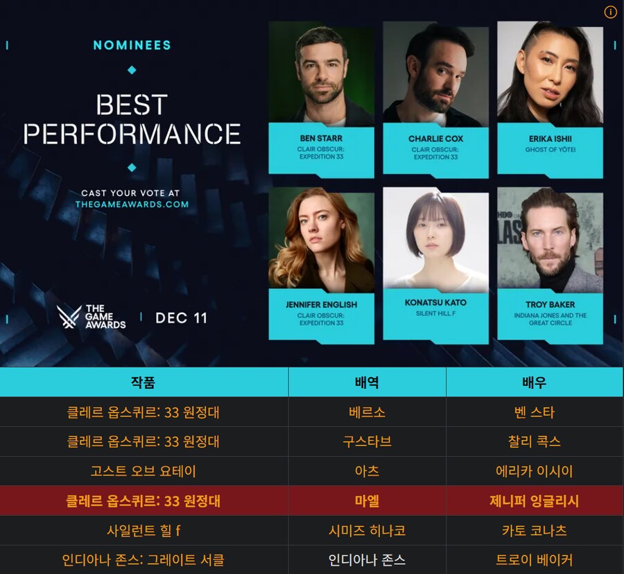 TGA 2025 한짤요약_1.png