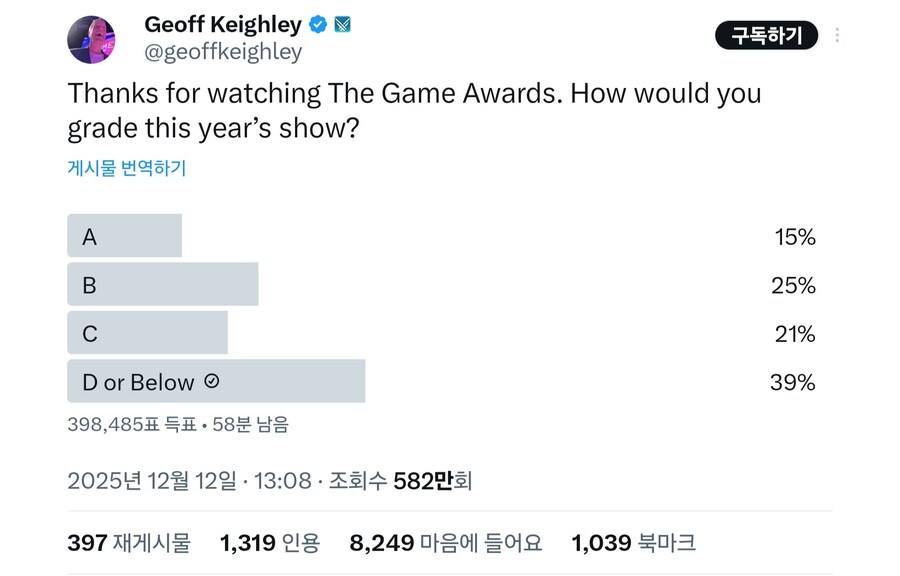 TGA 공식 설문조사 결과 나옴_1.jpg