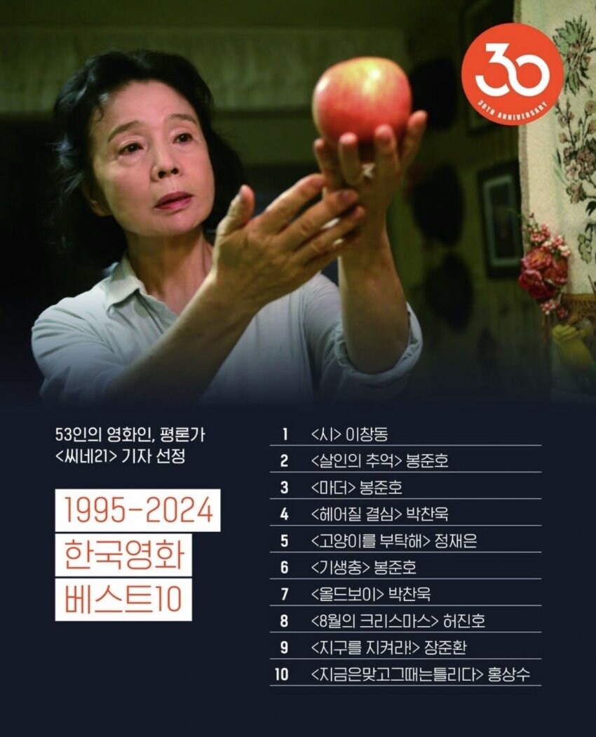 시네21, “지난 30년간 최고의 영화들”.jpg_1.jpg