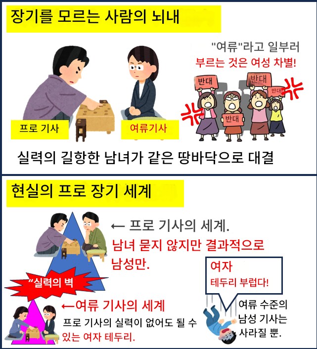 일본 장기 업계에서 '여류기사'가 가지는 의미.jpg_4.png