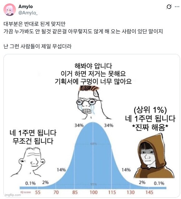 회사에서 일 잘하는 사람 특징_2.jpg
