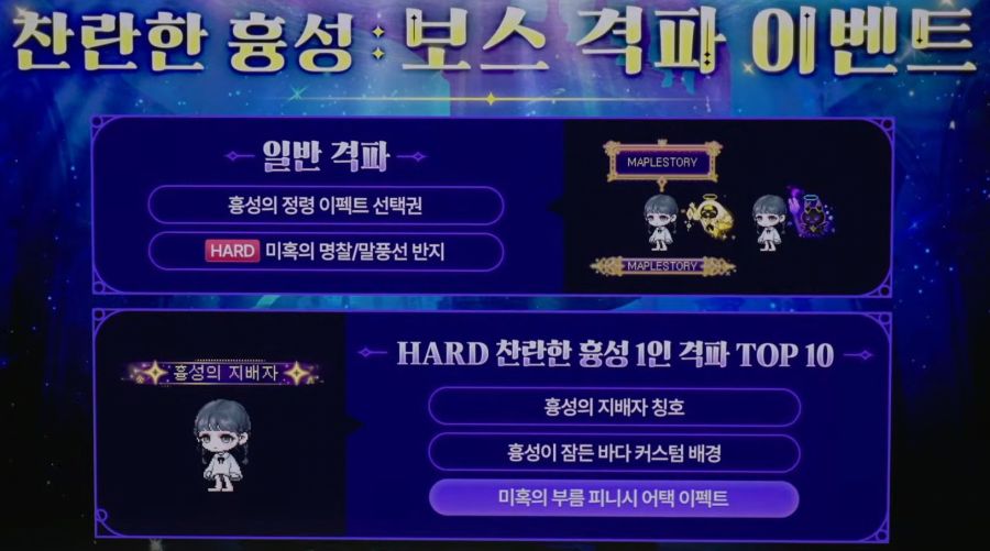 2025 메이플 CROWN 쇼케이스 총정리: 로드맵, 신규보스, 챌섭 등_4.jpg