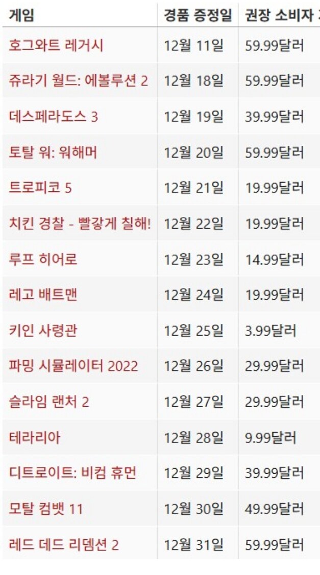 에픽) 12월 무료겜, 유출됐는데 미쳣다 ㅋㅋㅋㅋㅋㅋㅋㅋㅋㅋ_2.jpg