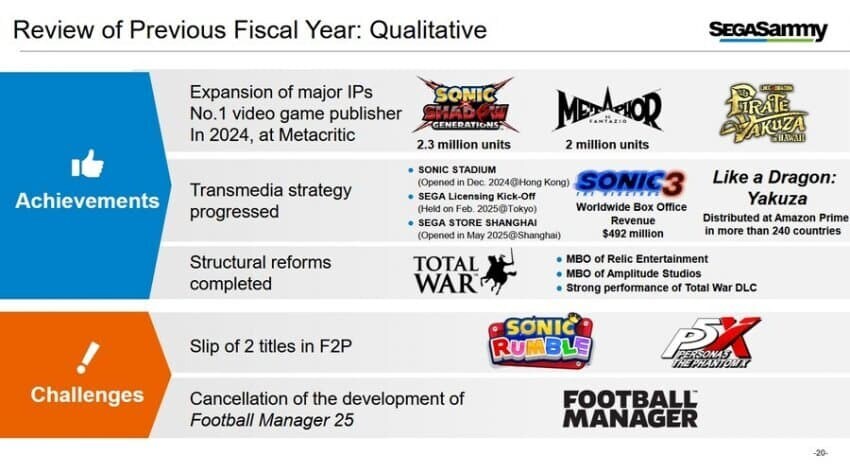 소닉) 100만장 넘게 판 게임들_2.jpg