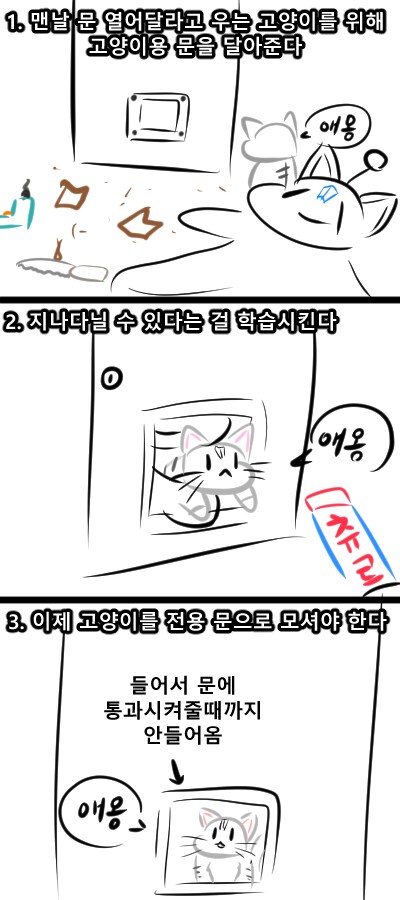 고양이용 문 만들어준 유게이의 최후.manhwa_1.png