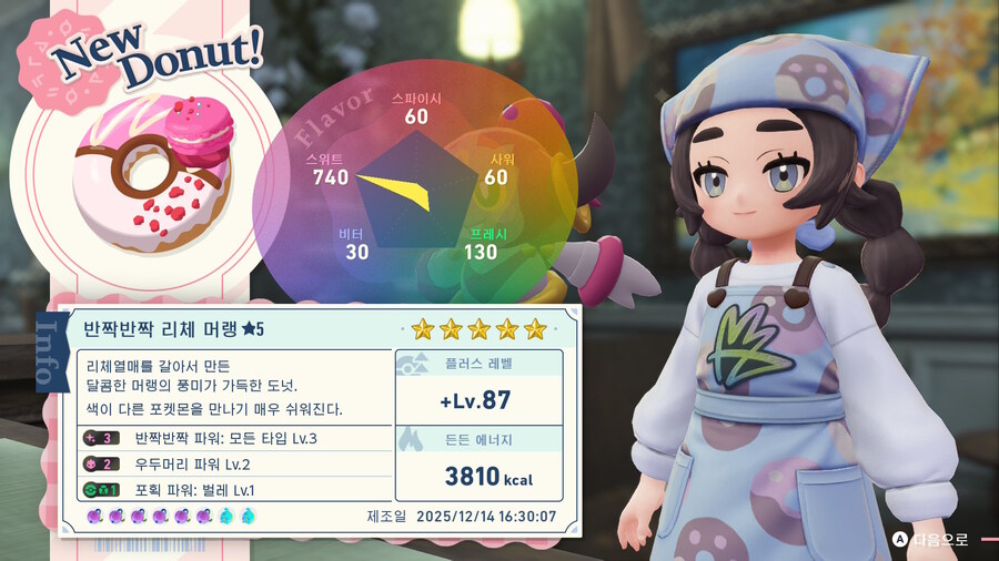 먹기 아까운 도넛_1.jpg