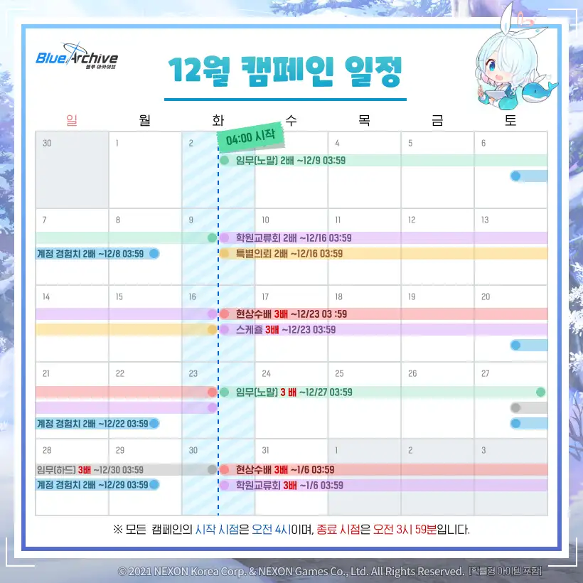 ~여름하늘의 프로미스~ 이벤트 공략 (미니게임x)_6.webp