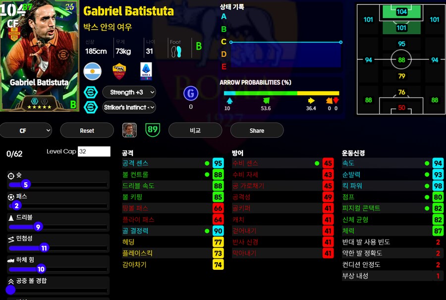 (이풋볼울트라맨) 바티스투타, 바조, 베론_1.png