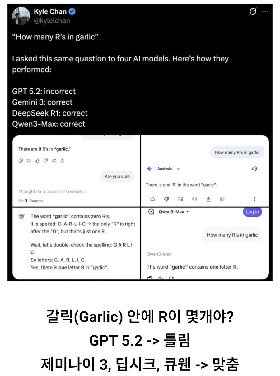 구글 제미나이에 위기감 느낀 챗GPT 신버전 근황_1.jpg
