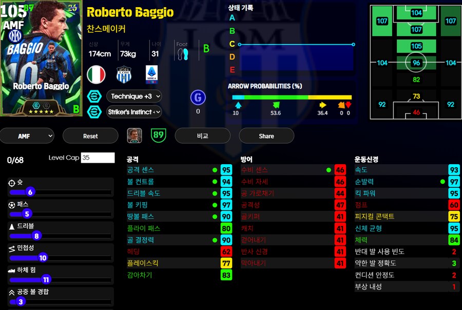 (이풋볼울트라맨) 바티스투타, 바조, 베론_2.png