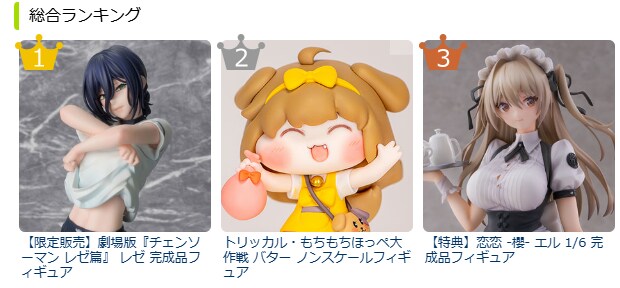 트릭컬)아미아미 피규어 총합랭킹_1.png