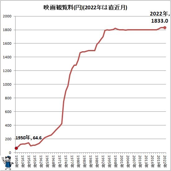 영화)한국 영화 시장 ↗된 이유_1.jpg