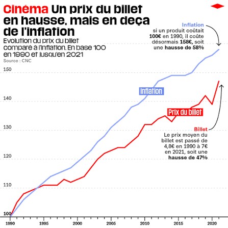 영화)한국 영화 시장 ↗된 이유_5.png