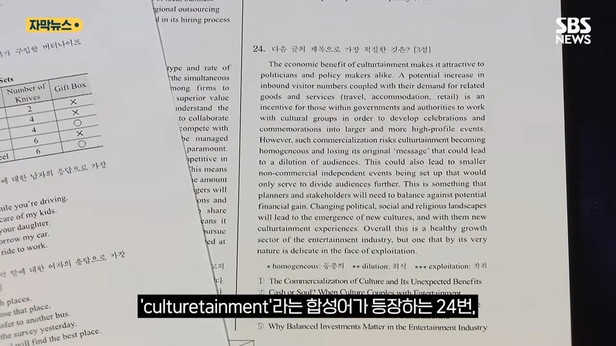 한국 수능 영어지문 영어권 사람들 반응.jpg_2.png