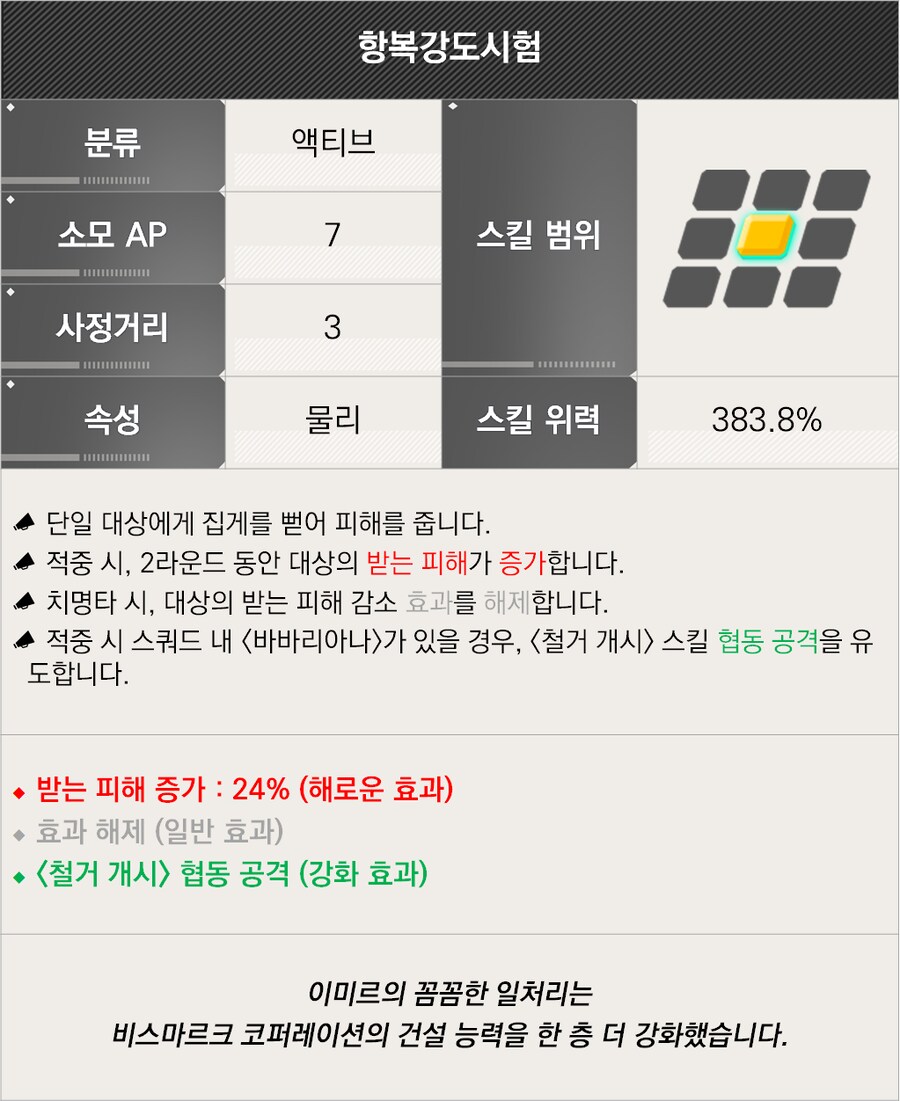 [비스마르크 코퍼레이션] 이미르 스킬 상세_4.png