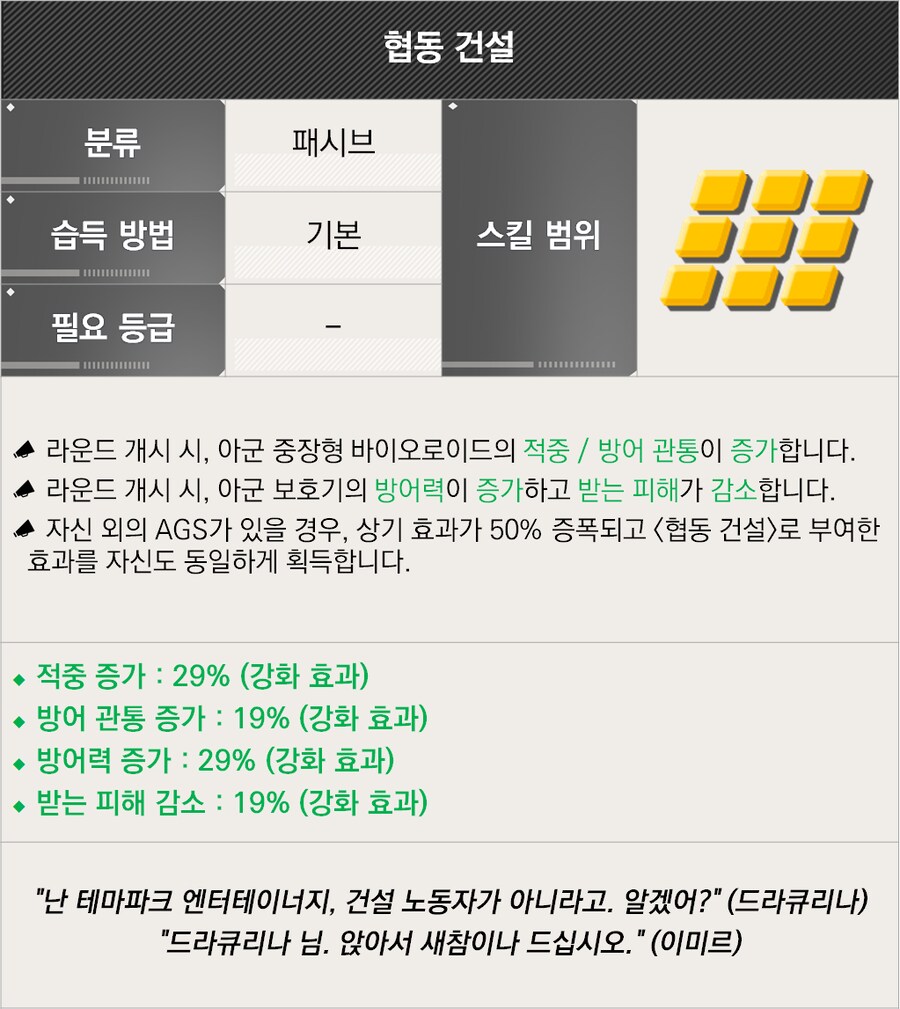 [비스마르크 코퍼레이션] 이미르 스킬 상세_6.png