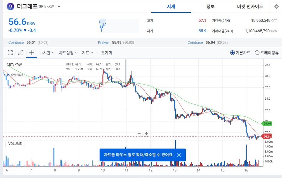 아직 버텨봅니다.._1.png