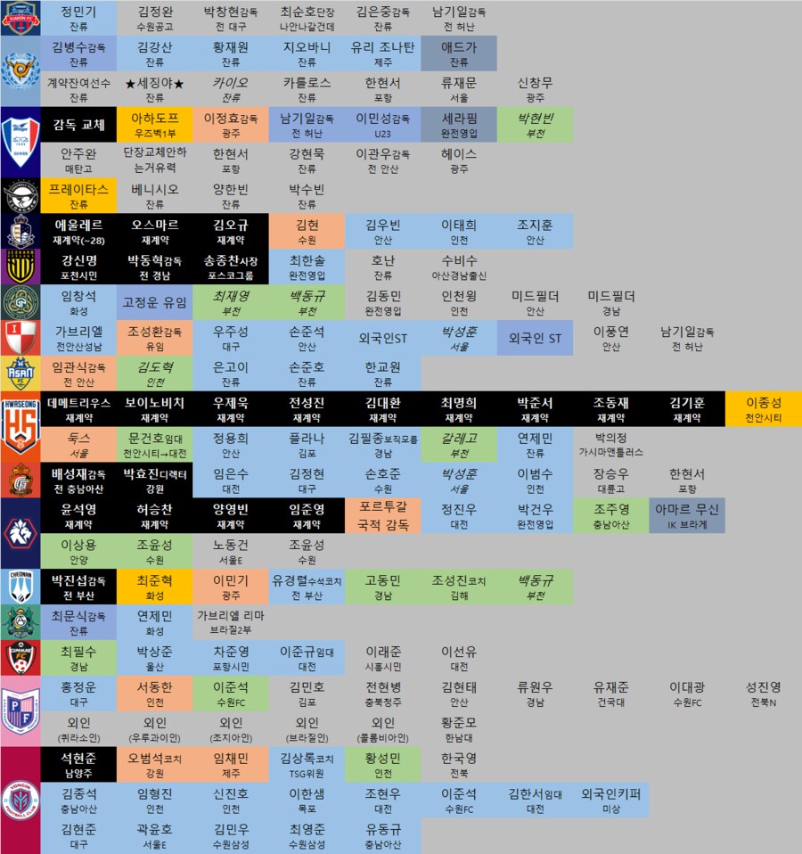 오늘자 인앤아웃 루머 총정리_2.png