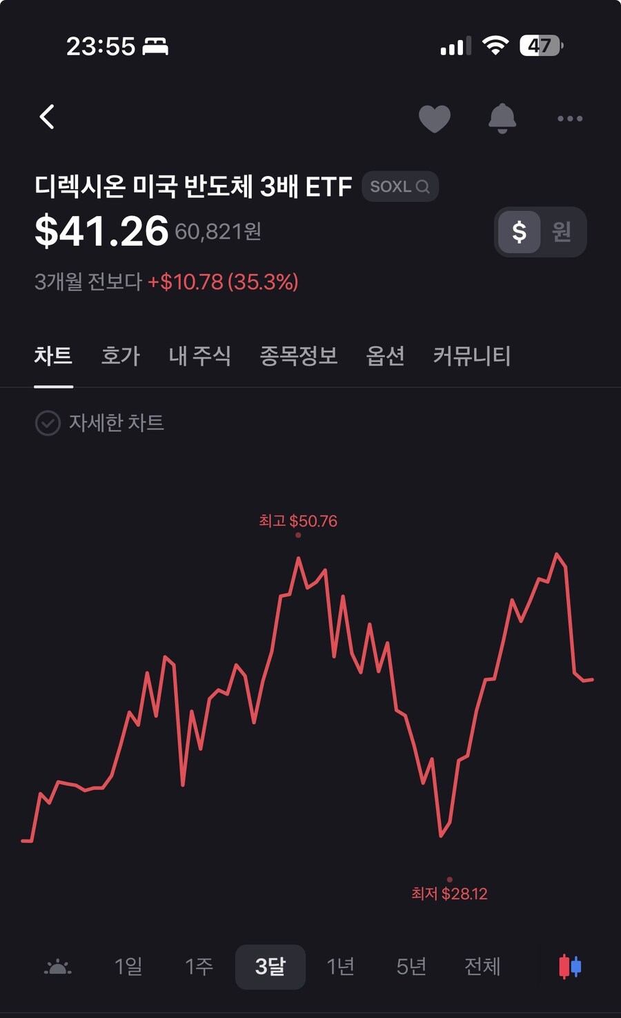 토스증권이 다른 증권사들보다 훨씬 좋은점 하나_1.jpg