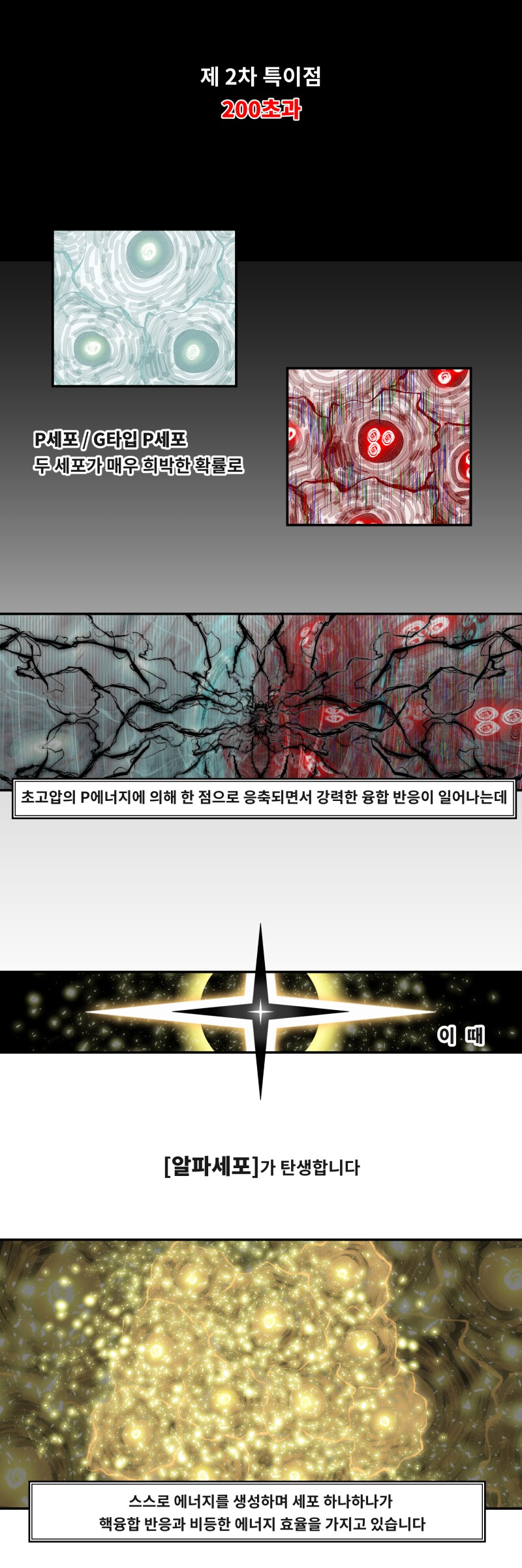 [포켓몬] 세계관 설명충 만화_Q&A 겸 근황_7.png