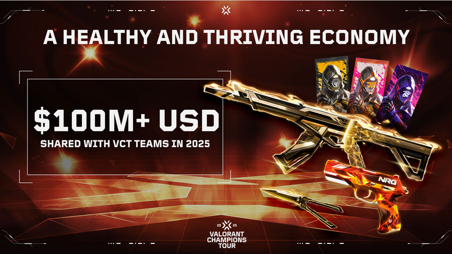 [발로란트] 2025 VCT 참가팀 수익금 1억 520만 달러 분배_1.jpg