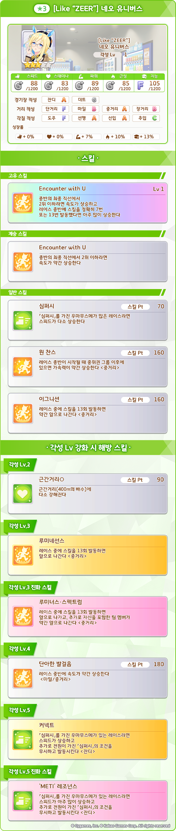 [우마무스메] 프리티 더비&서포트 카드 픽업 개최 안내_3.png