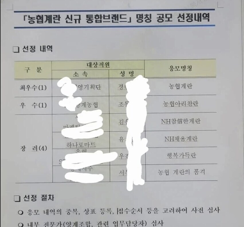 농협계란 이름 공모전 1위가 농협계란인건 근본임 ㅋㅋㅋ_1.jpg