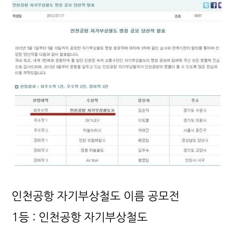농협계란 이름 공모전 1위가 농협계란인건 근본임 ㅋㅋㅋ_3.jpg
