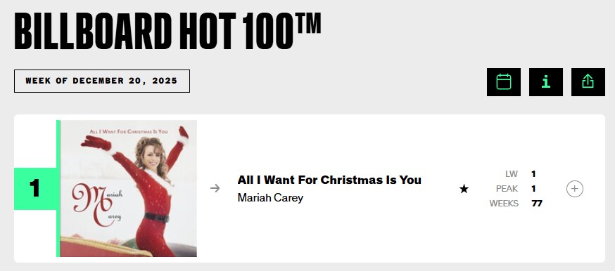 속보) 그 여성 1위 탈환_1.png