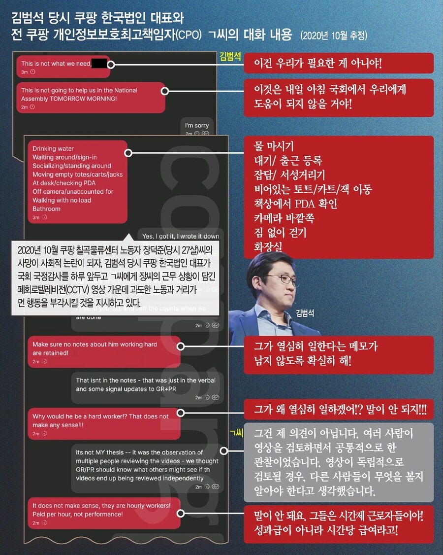 [단독] ‘과로사 CCTV’ 본 쿠팡 김범석 “시급제 노동자가 열심히 일하겠어?”_1.jpg