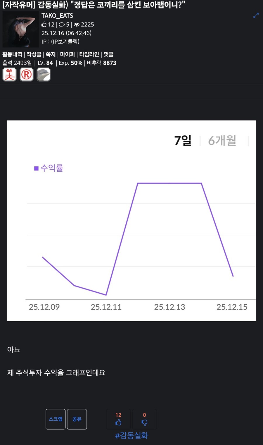 주식) 코끼리를 삼킨 보아뱀 근황_1.png