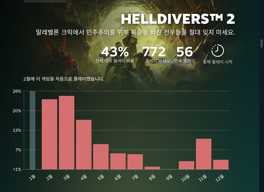 작년과 올해 2년치_1.jpg